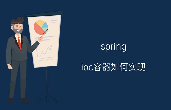 spring ioc容器如何实现 spring属于哪一层框架？